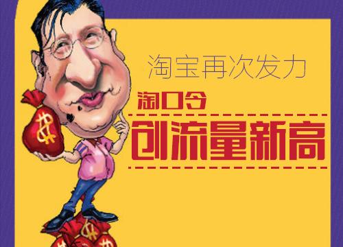 淘口令在哪里查看