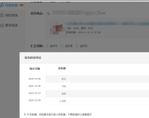 直通車定向推廣溢價