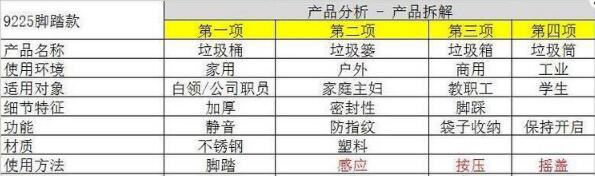 淘寶店鋪人群標(biāo)簽.jpg