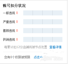 淘寶違規(guī)扣分怎么查看2.png