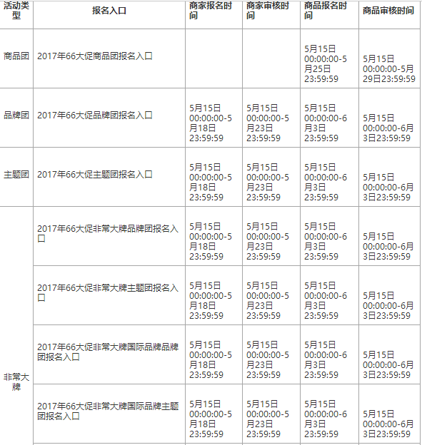 2017聚劃算66大促