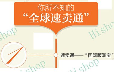 速賣通美金提現(xiàn)swift填錯怎么辦