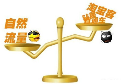 淘寶站外訪客有權(quán)重嗎