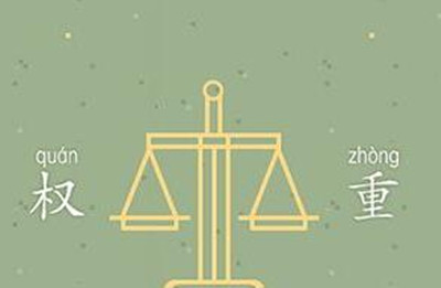 淘寶店鋪權(quán)重怎么看