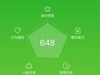 芝麻信用免簽國家有哪些?如何提升芝麻信用分?