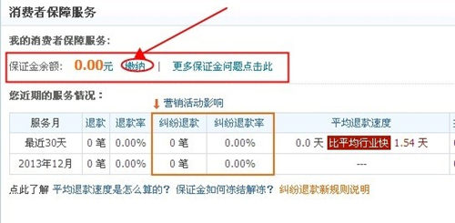 淘寶保證金保險(xiǎn)怎么交3.jpg