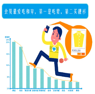 支付寶鉆石會員免費(fèi)提現(xiàn)100萬是真的嗎?