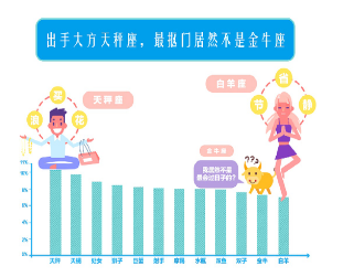 支付寶鉆石會員免費(fèi)提現(xiàn)100萬是真的嗎?