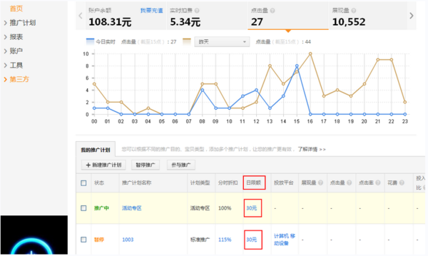 直通車限額自己停嗎