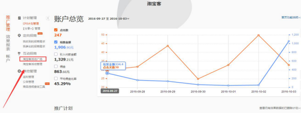 新手賣家怎么找淘寶客推廣