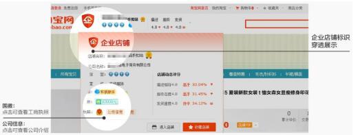 淘寶企業(yè)店鋪能轉(zhuǎn)賬嗎