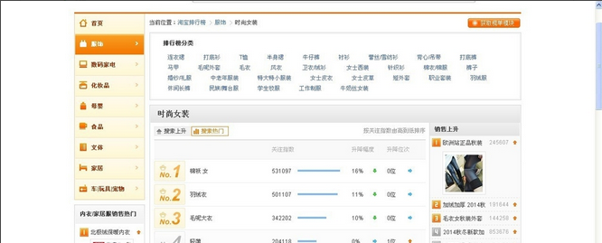 怎么看淘寶熱搜關(guān)鍵詞?