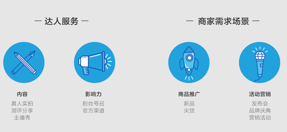 阿里v任務(wù)怎么申請(qǐng)退款