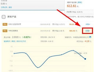 支付寶基金是穩(wěn)賺的嗎?