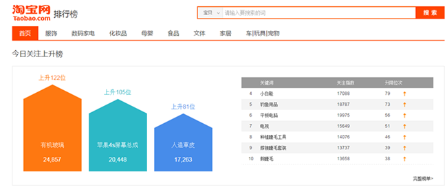 淘寶搜索在哪里看