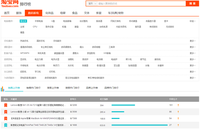 淘寶搜索在哪里看