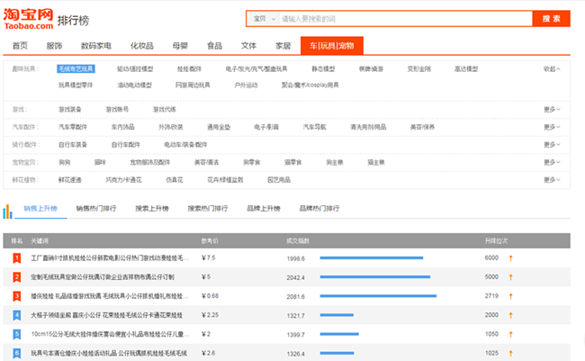 淘寶搜索在哪里看