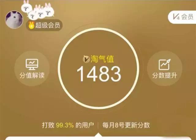 淘寶APASS會(huì)員有什么用