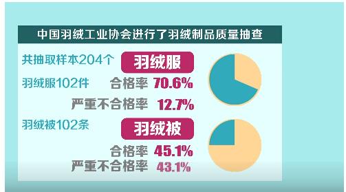 淘寶怎么防抽檢?防抽檢策略有哪些？