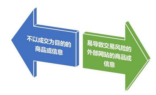 淘寶管控記錄一般多久？淘寶管控記錄下架怎么辦？