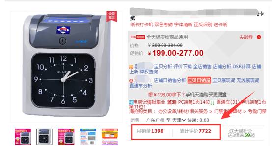 淘寶店鋪診斷分析