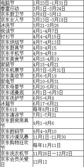 京東雙11圖書(shū)活動(dòng)