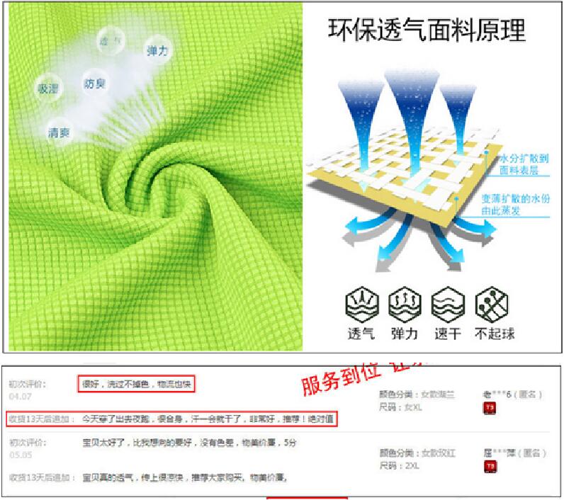 淘寶店鋪如何優(yōu)化