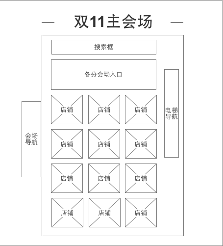 2017年雙十一怎么上主會場?雙十一主會場報(bào)名入口在哪？