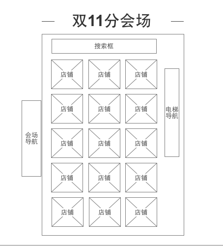 2017年雙十一怎么上主會場?雙十一主會場報(bào)名入口在哪？