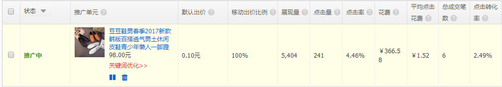 2017淘寶怎么打造爆款