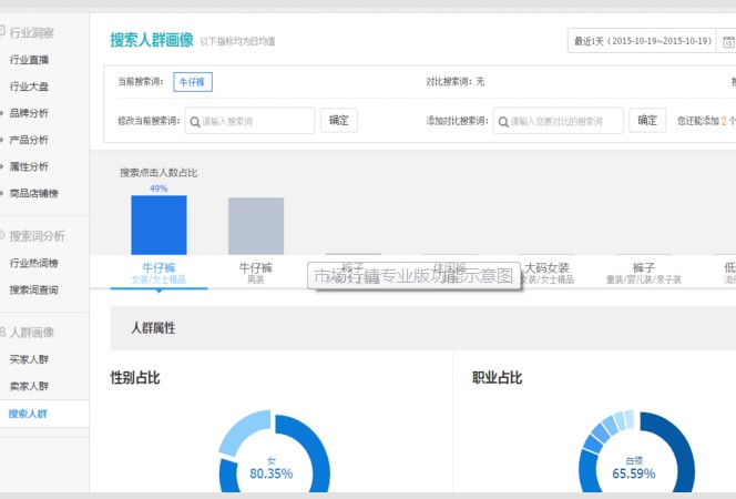 淘寶怎么補單