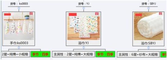 淘寶怎么選爆款
