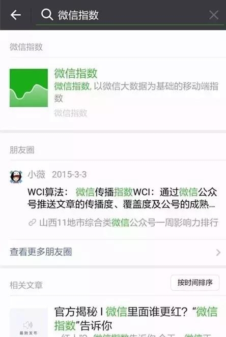 微信指數(shù)怎么看懂3.jpg