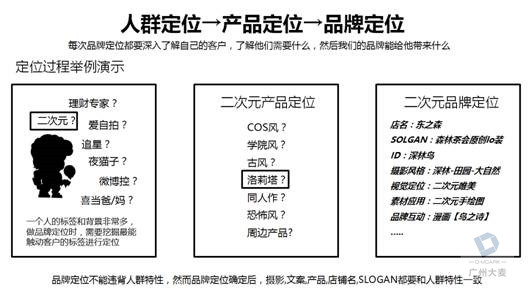 淘寶內(nèi)容運(yùn)營(yíng)