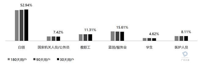 淘寶內(nèi)容運(yùn)營(yíng)