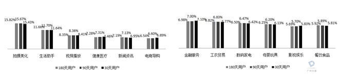 淘寶內(nèi)容運(yùn)營(yíng)