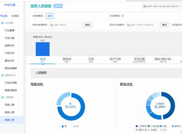淘寶店鋪人群標(biāo)簽在哪里看