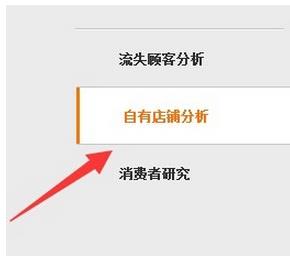 天貓怎么查看店鋪排名?