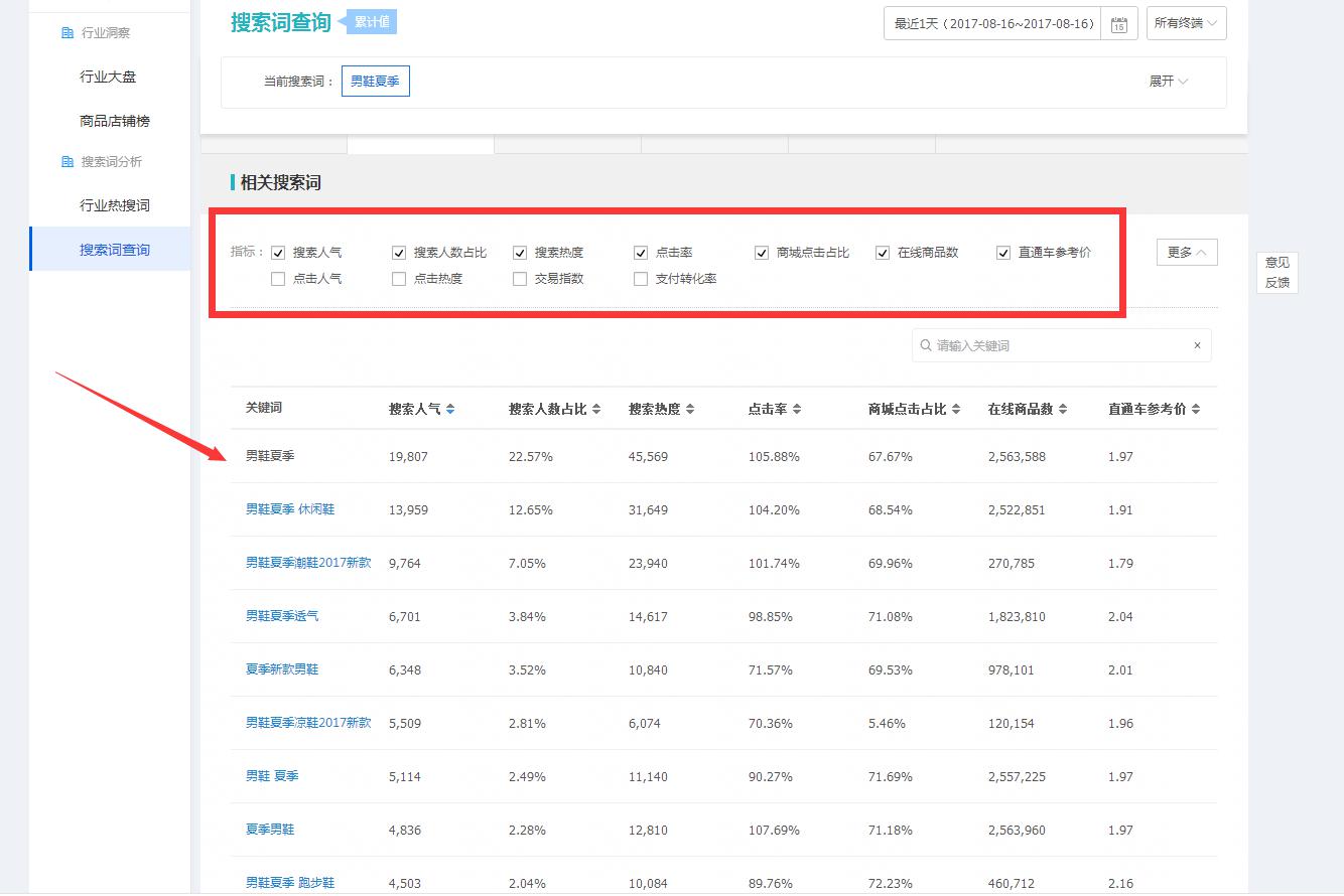 淘寶怎么引流量和訪客