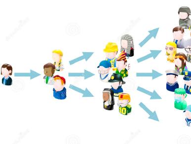 淘寶客關(guān)聯(lián)營銷是什么