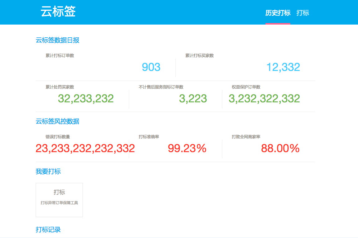 云標簽數據看板是什么,云標簽數據看板功能,云標簽數據看板