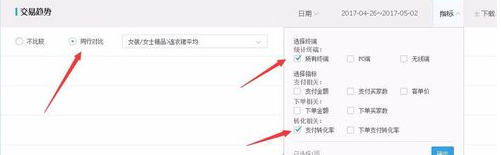 淘寶同行支付轉換率7.png