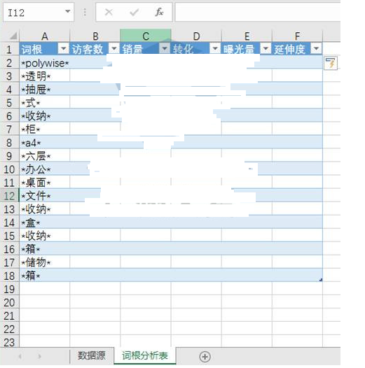 淘寶關(guān)鍵詞優(yōu)化沒有效果