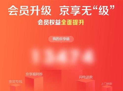 京東成長值改京享值