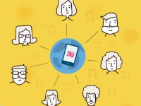 淘寶上新微淘自動(dòng)發(fā)布怎么操作?