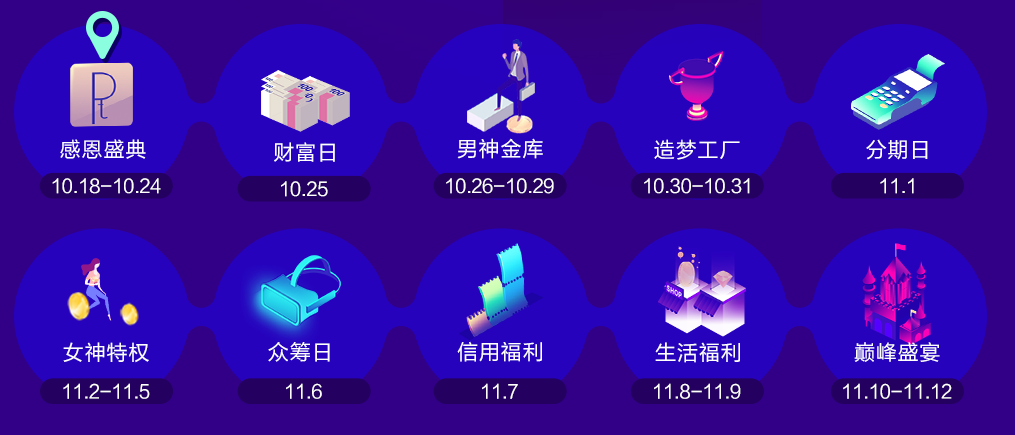 京東金融雙十一