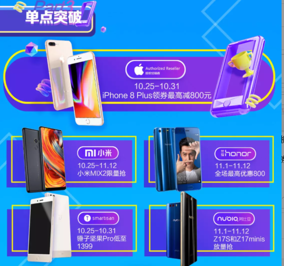 雙十一京東手機降多少 雙十一京東手機降多少