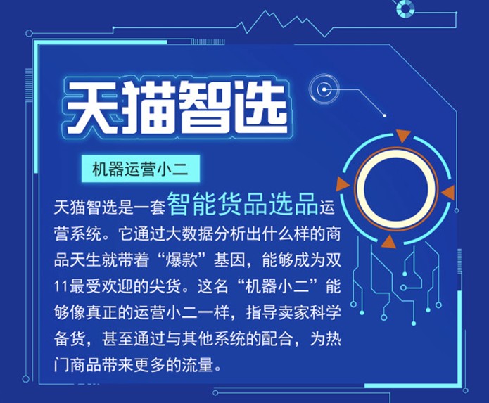 天貓雙11催生大量機(jī)器人,天貓智能機(jī)器人,天貓導(dǎo)購機(jī)器人