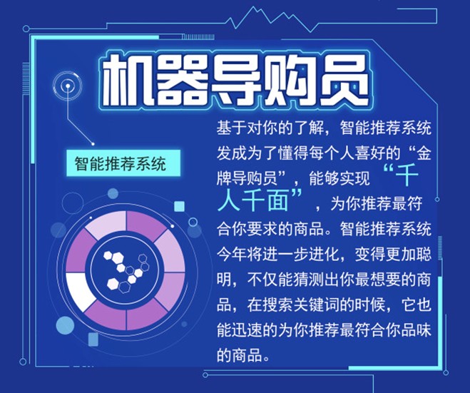 天貓雙11催生大量機(jī)器人,天貓智能機(jī)器人,天貓導(dǎo)購機(jī)器人