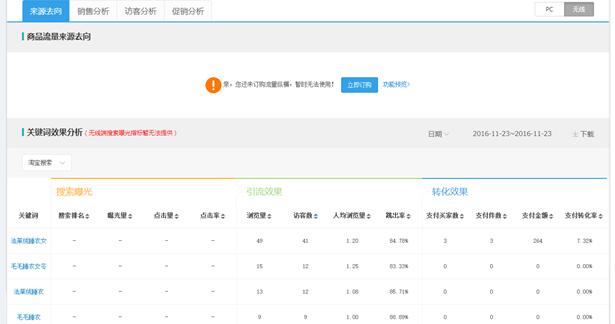 淘寶寶貝優(yōu)化 淘寶寶貝優(yōu)化